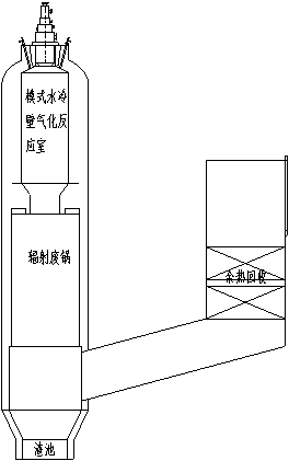 Gasification of organic waste liquid