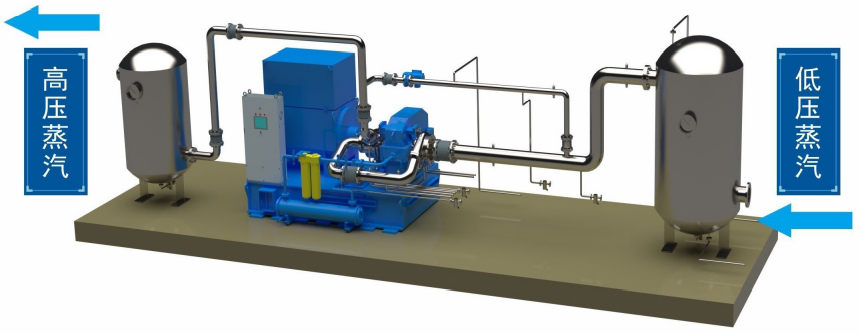Steam compressors